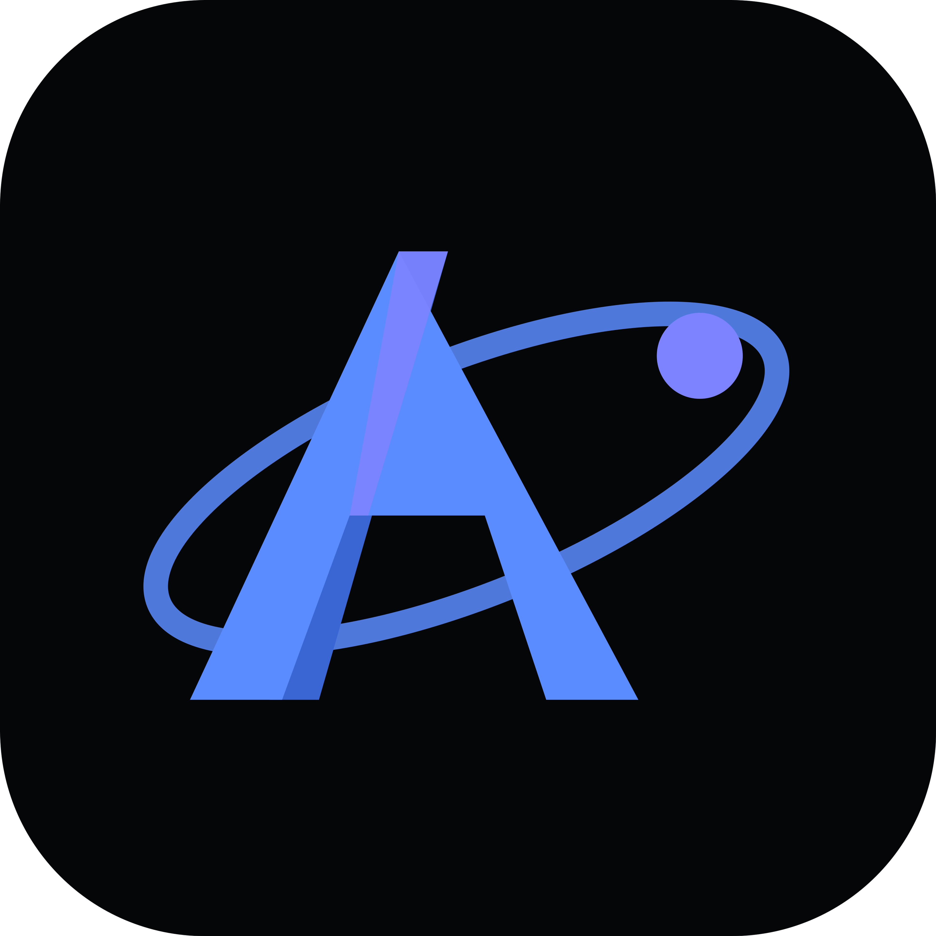 ApexNex