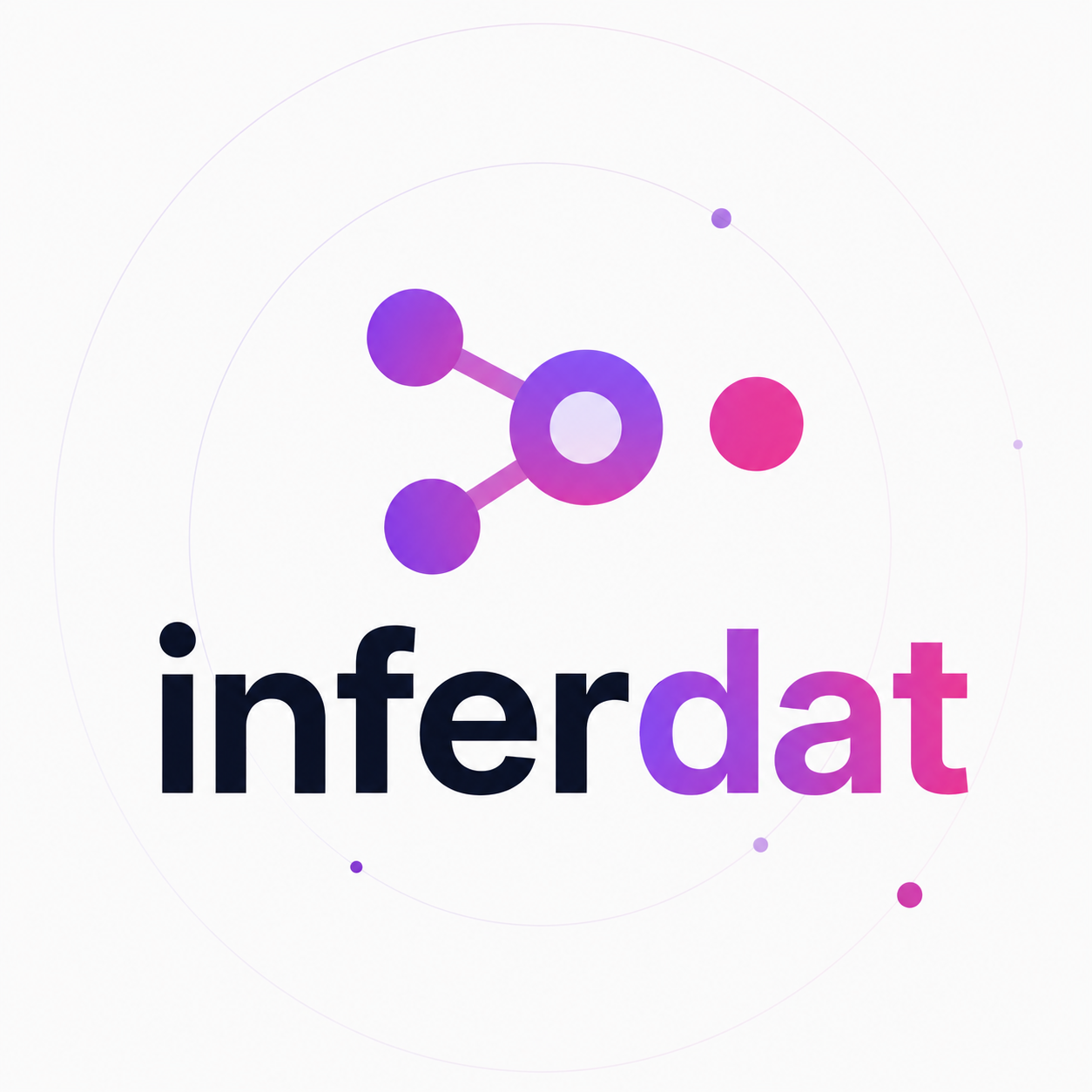 Inferdat