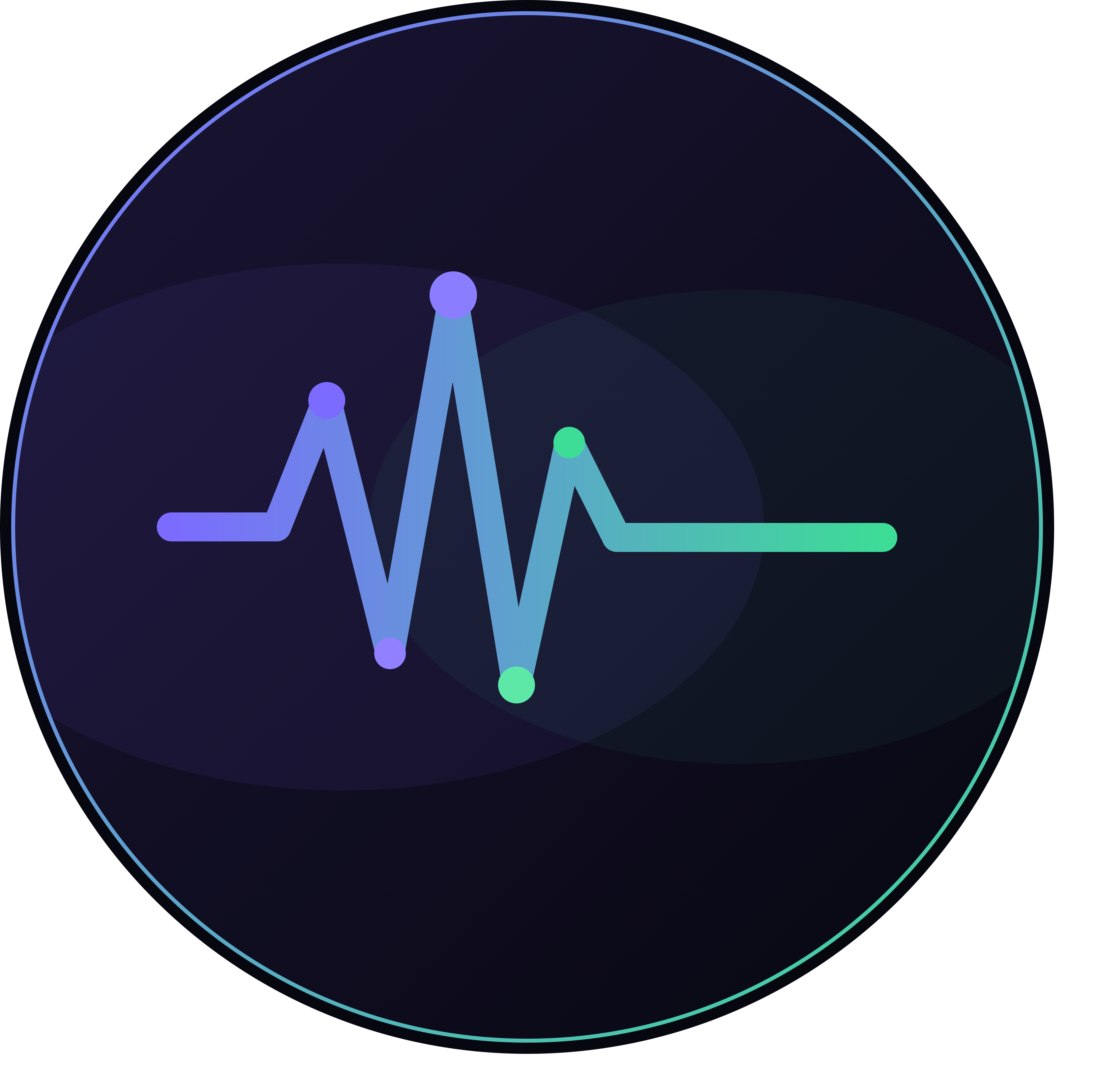 Signal PPC