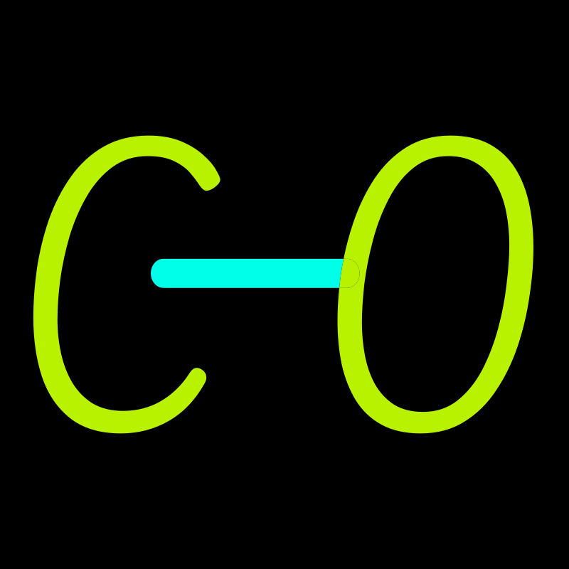 A S Codelabs
