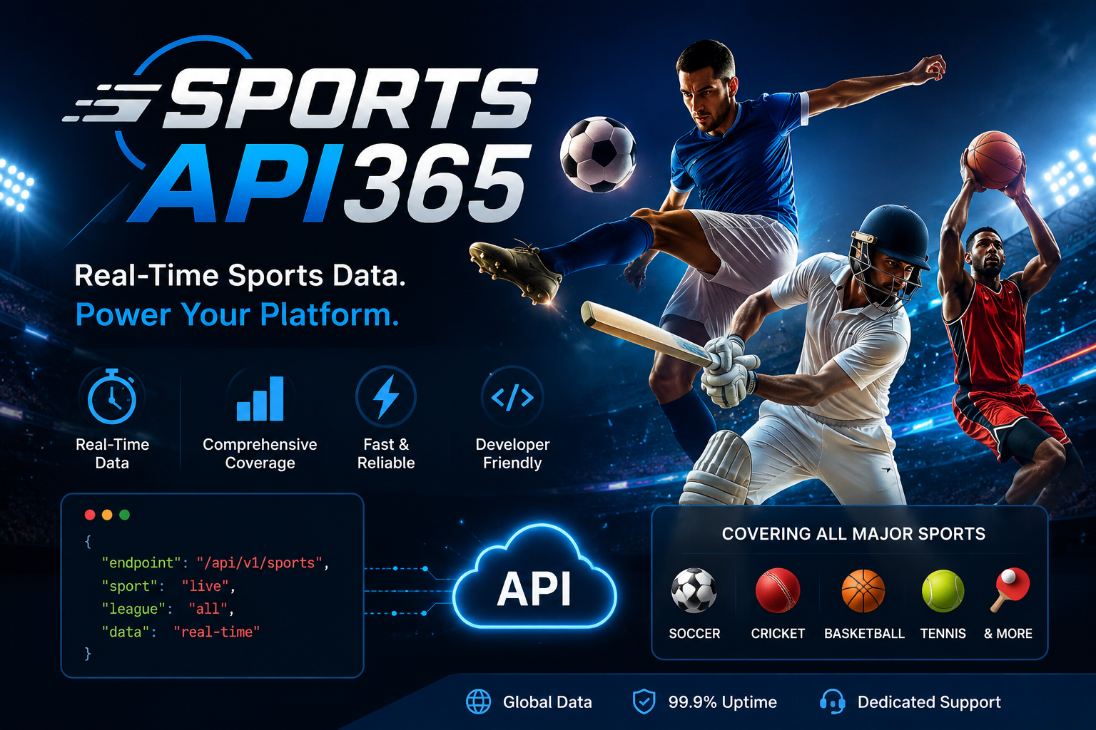 Sports Api365