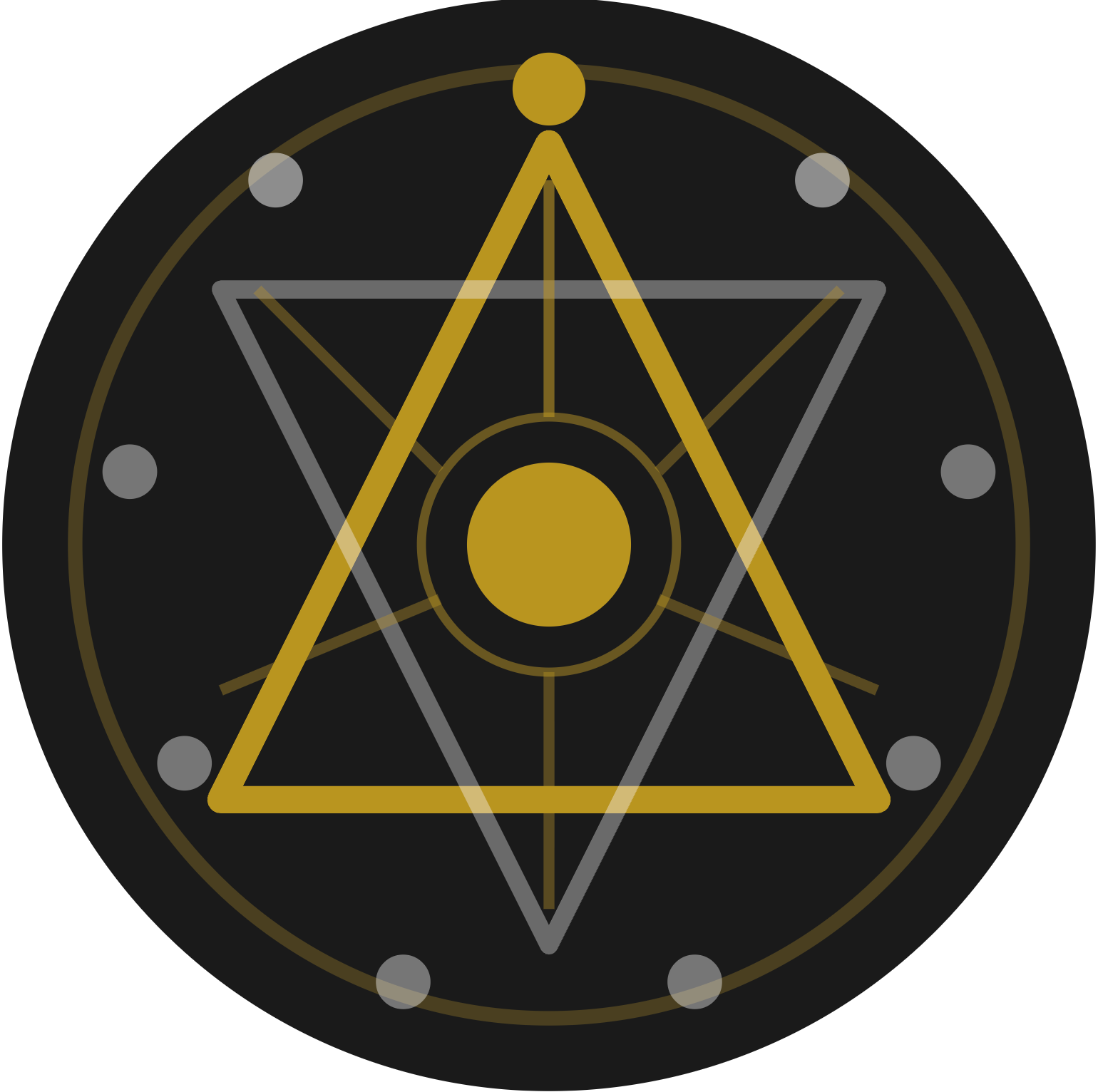 JyotishVed