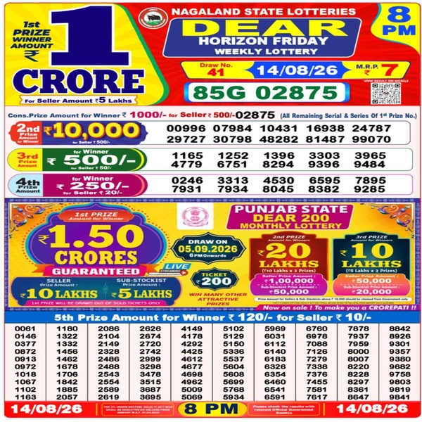 nagalandstatelottery