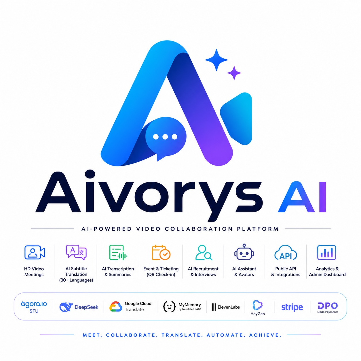 Aivorys.io