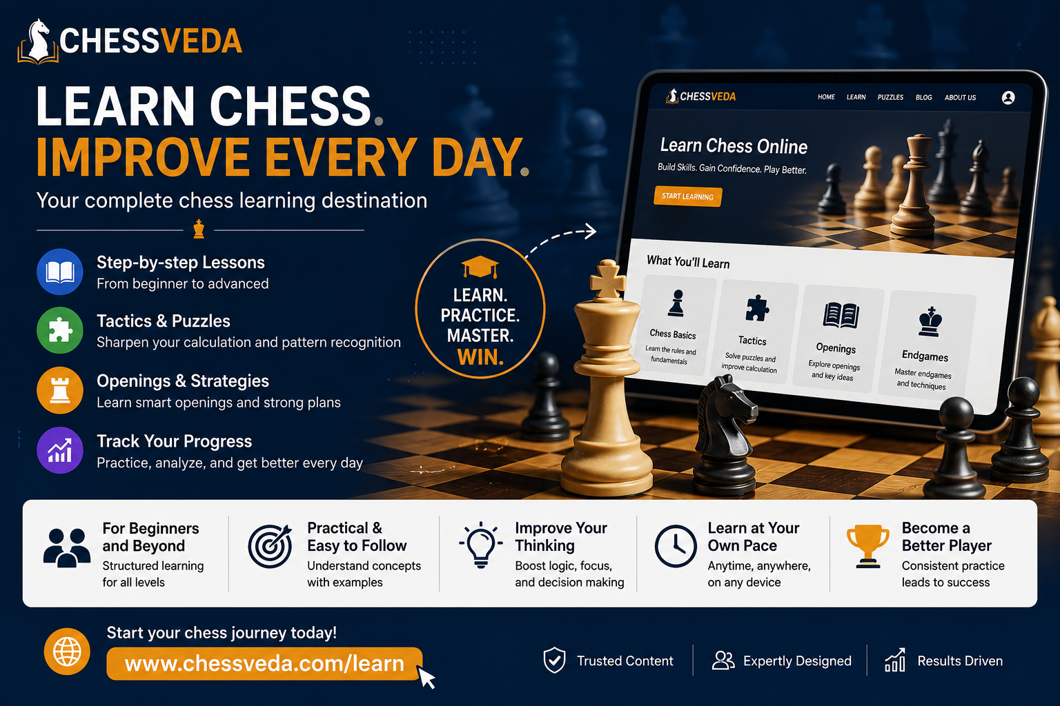 Chessveda