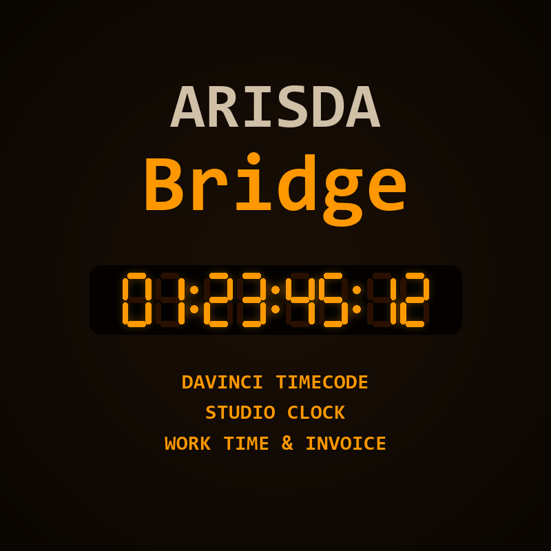 Aris Bibudis