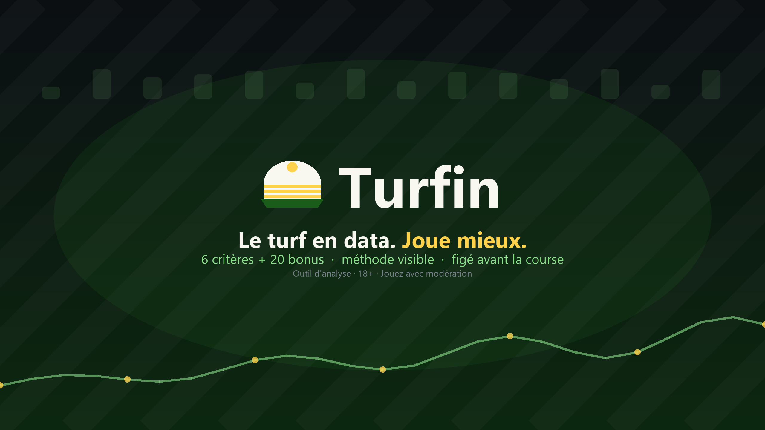 Turfin