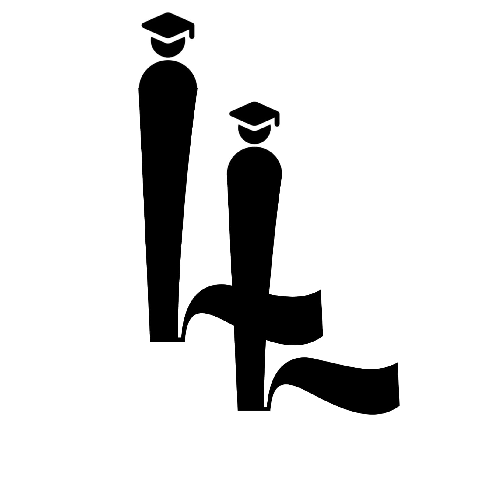 Learnylabs