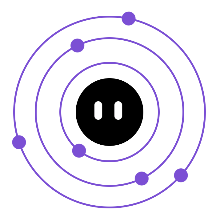 Banimo Labs