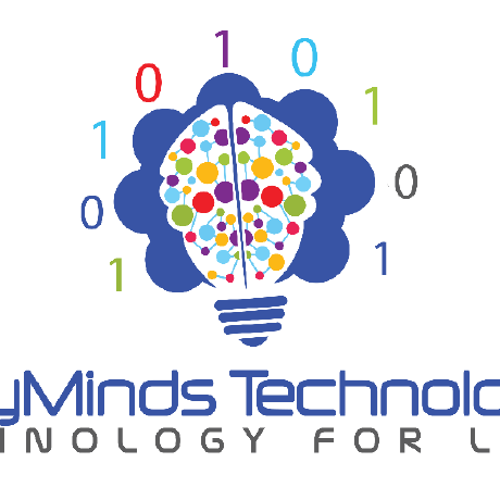 wiTTyMindsTech