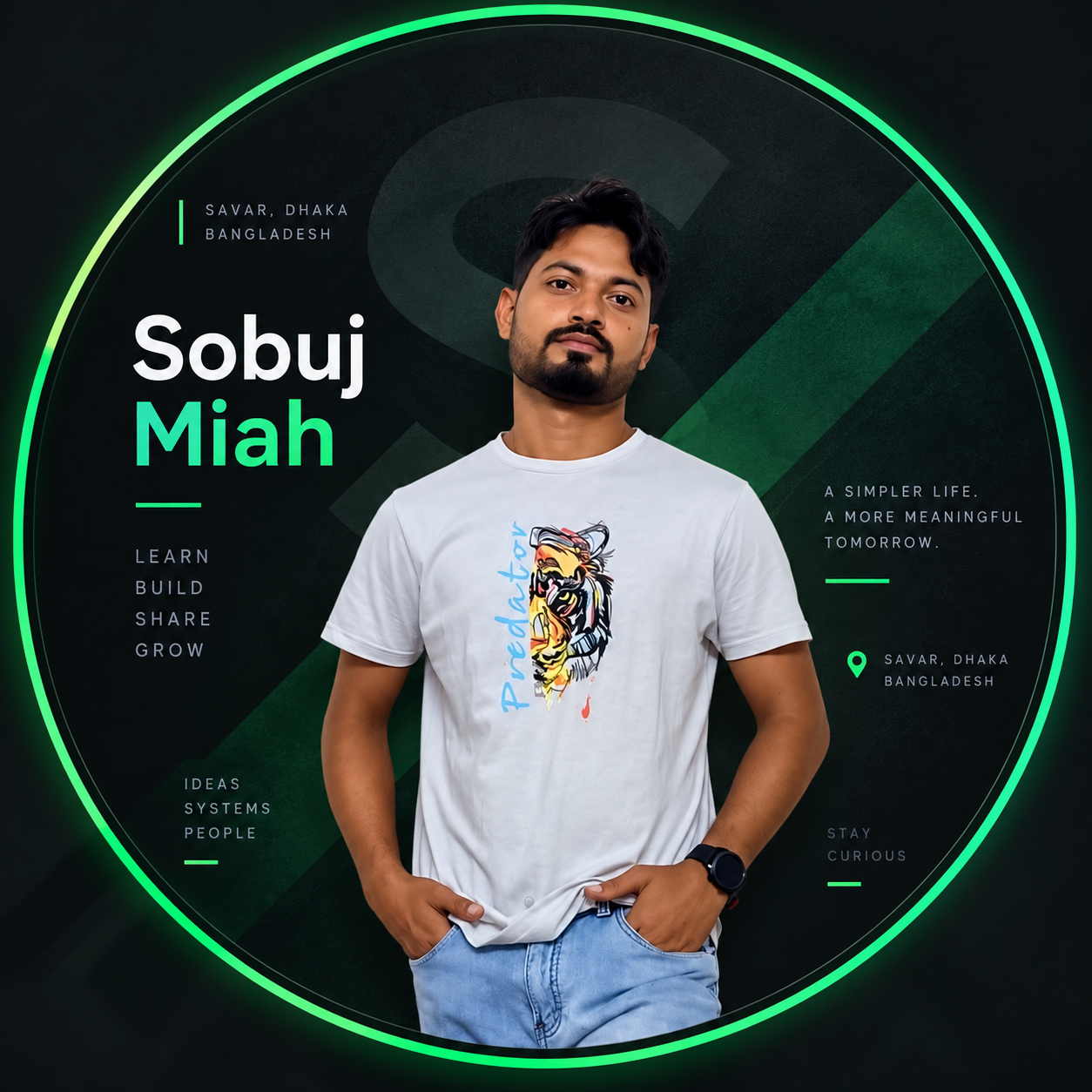 Sobuj Miah