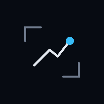 Prop Firm Trading