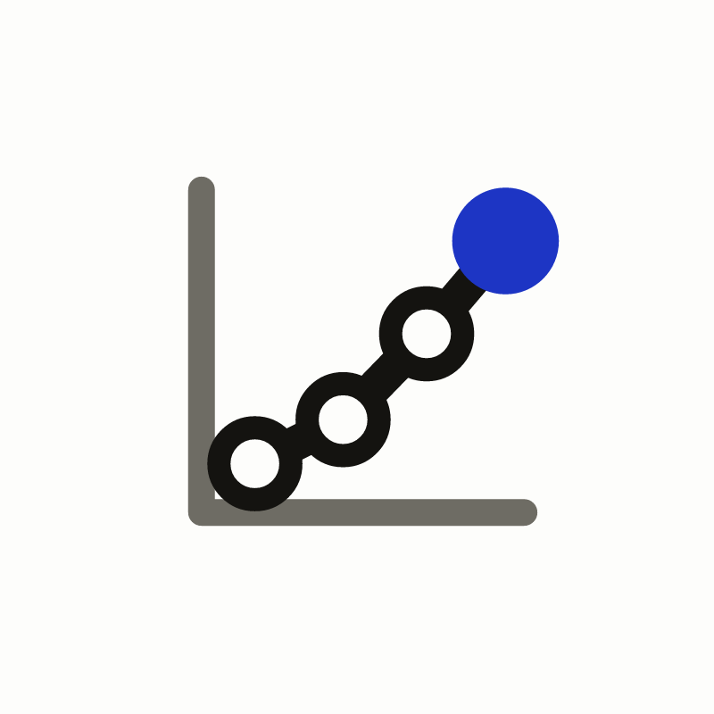 AppCurves