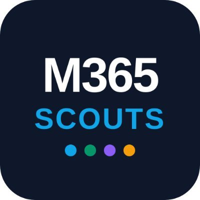 M365 Scouts