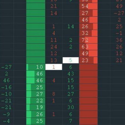 TM Trading