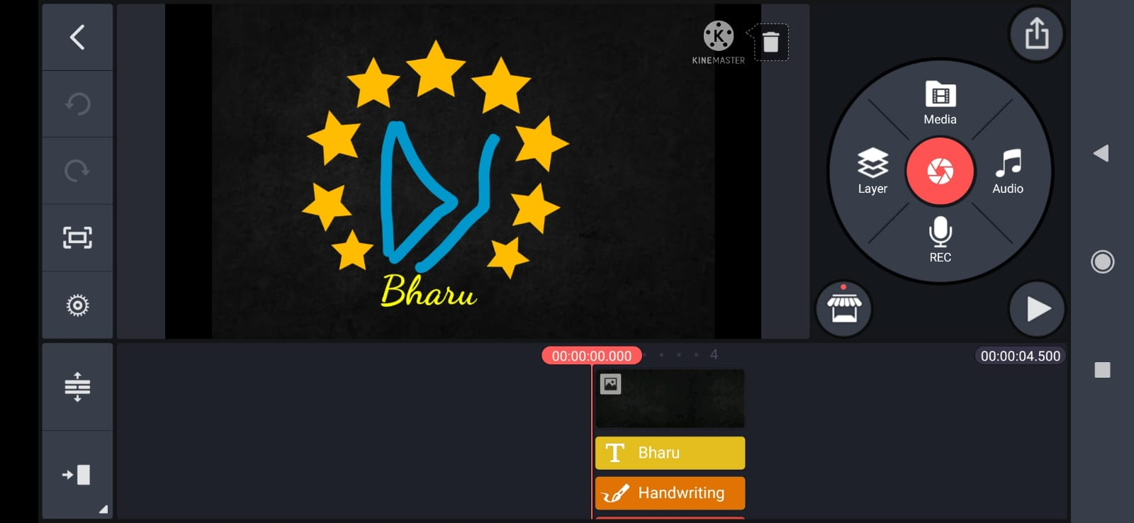 Bharat A