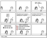 Trainer Trainernetzwerk