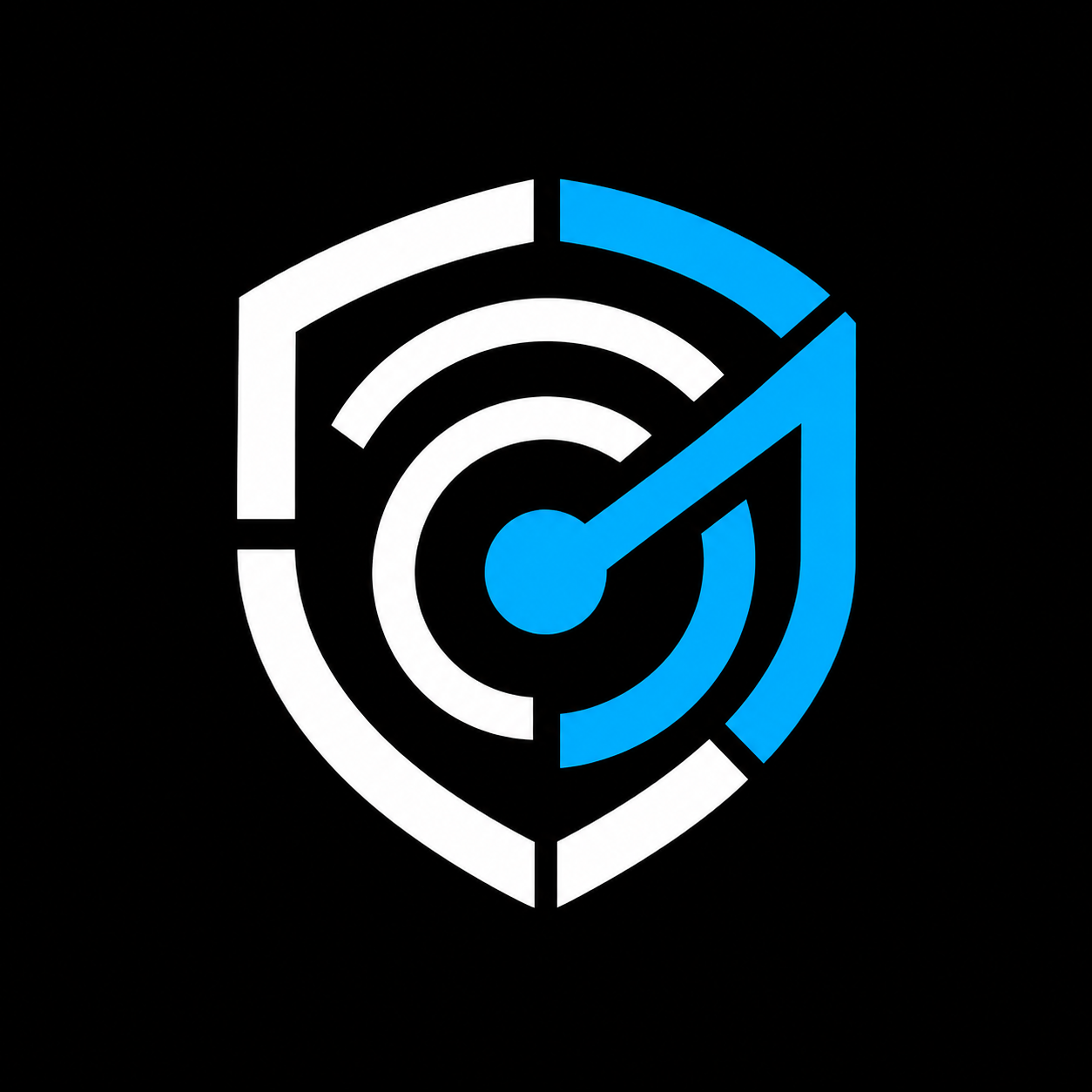 Threat Radar