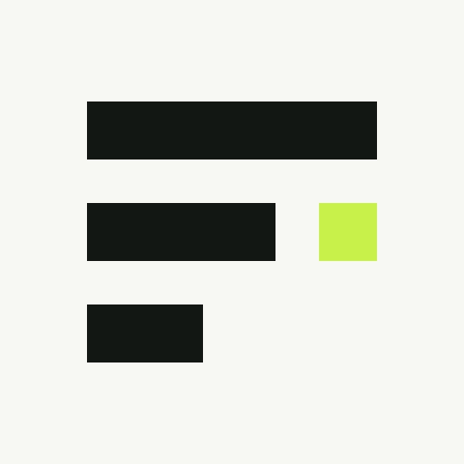 FormulaSignal