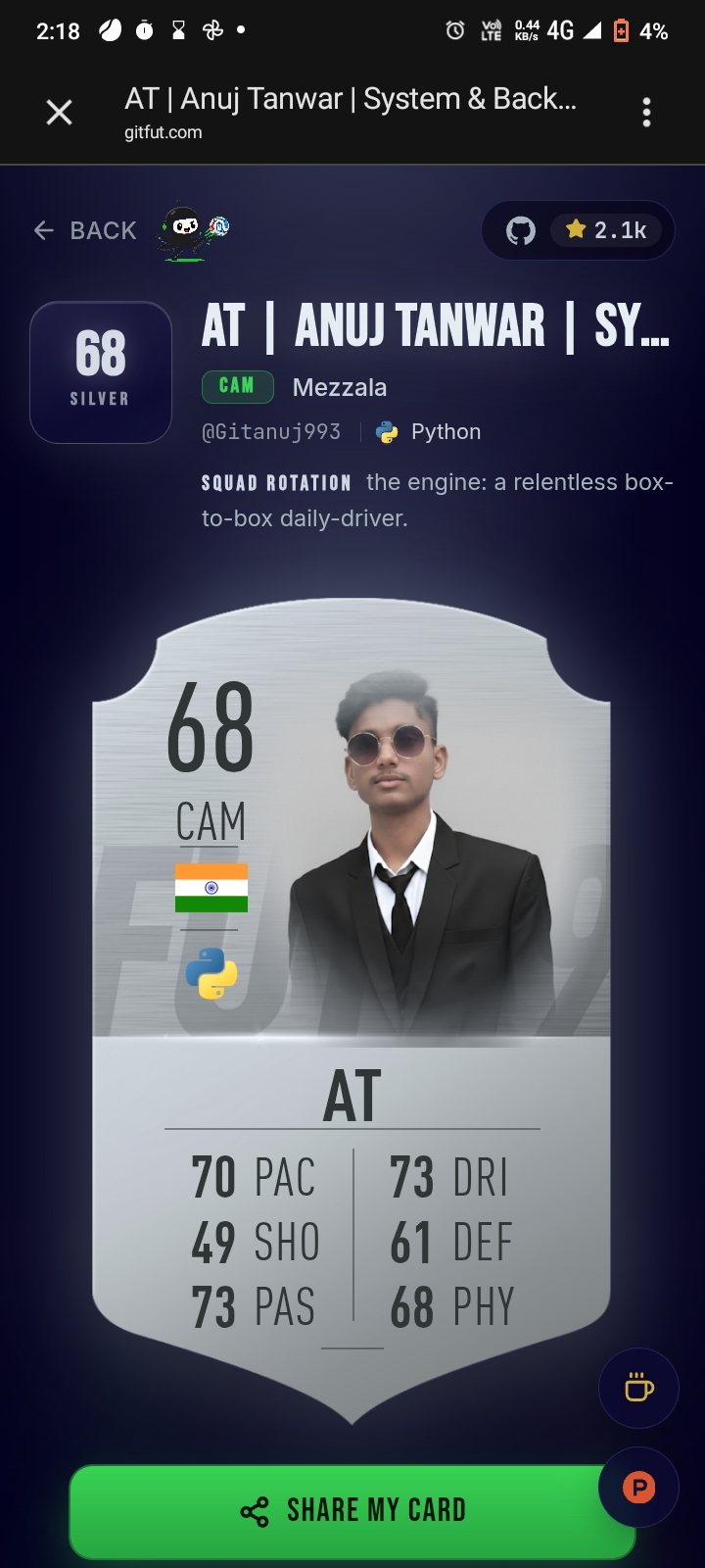 Anuj Tanwar