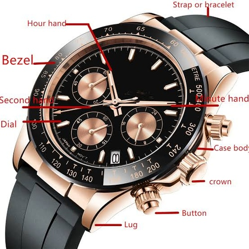 bezel.is