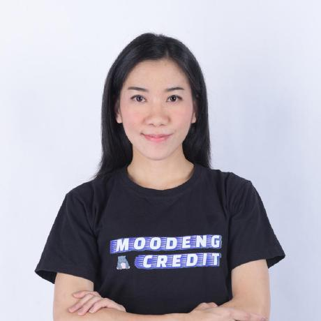 Moodeng Credit