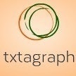 txt a graph