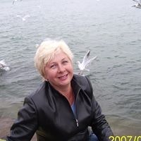 Viktoria  Razdolskaya