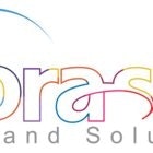 Brasol Branding