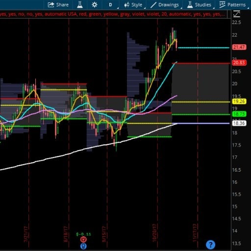 Priest of Good Times