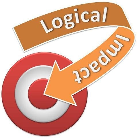 Logical Impact, Inc.