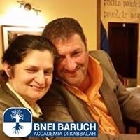 Zoltán Bertók Levi