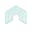 DC Smart Homes