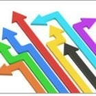 status graph