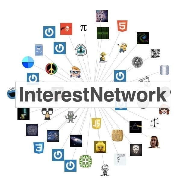 Interest Network