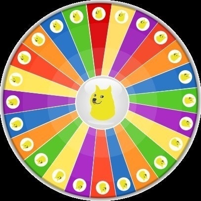 Wheel of Doge