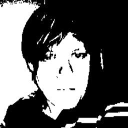 ƊŗęДdϝul Ȼʘɗɇ