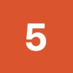 Product Hunt Top 5