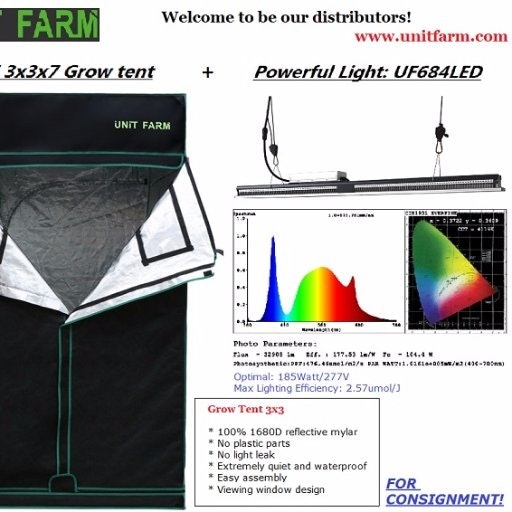 Unit Farm Led Grow Lights®