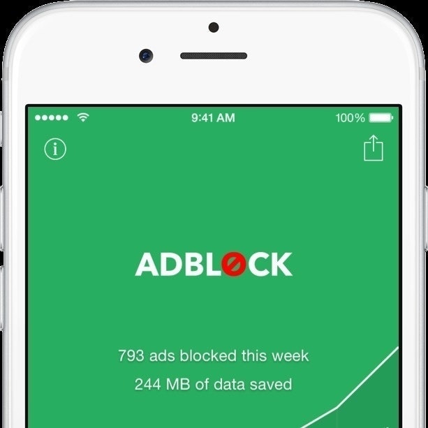 Adblock Mobile