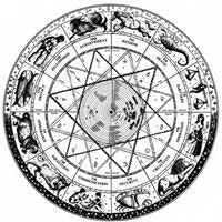 Whatis AHoroscope