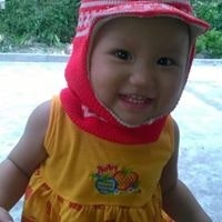 Trần Thị Thu Tình