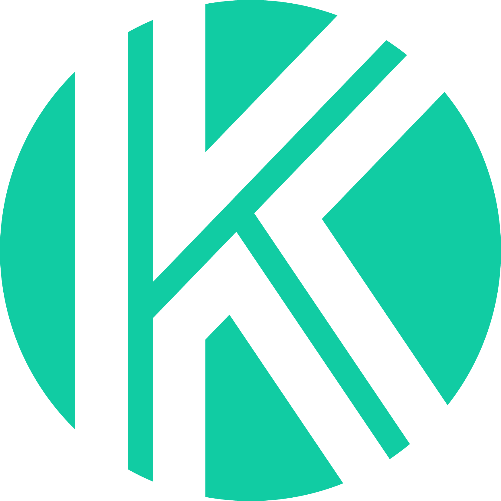 Kendia Team