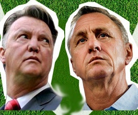 GeefAjaxEenOpleiding