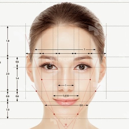 Thẩm Mỹ Khuôn Mặt