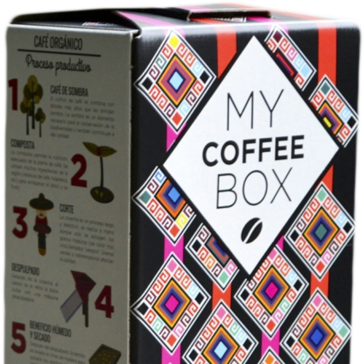 MyCoffeeBox.com