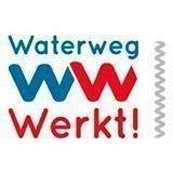 Waterwegwerkt