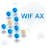 WIF AX LLC Women's Innovation Fund