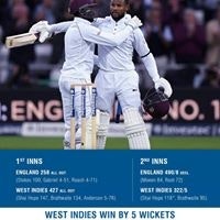 Christopher S. Forbes