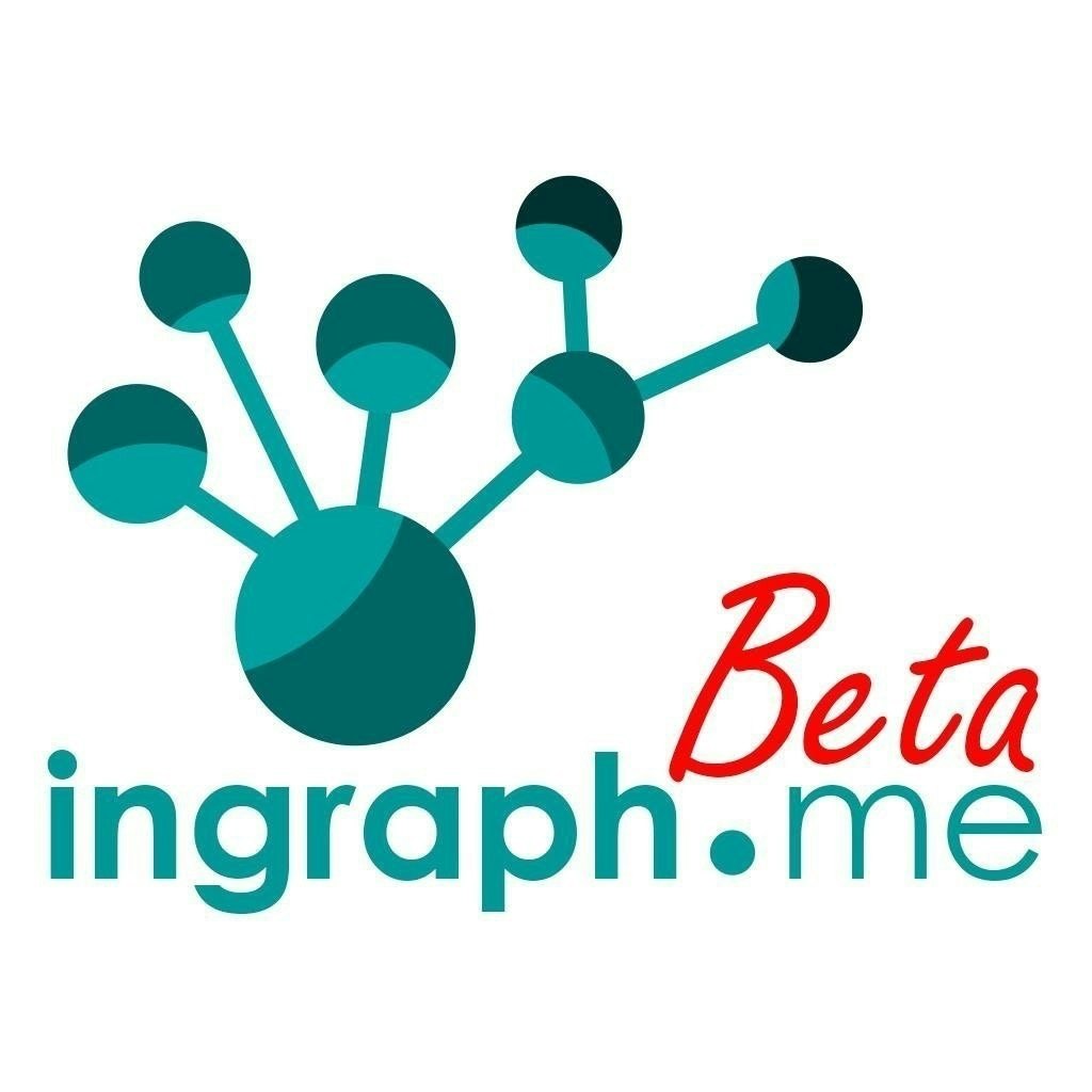 ingraph.me